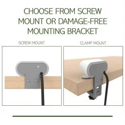 Wiremold 2-Outlet Desktop Power Strip Center Kit with USB A/C, 6 ft. Cord, White by Legrand -Legrand Sales white legrand power strips wspc220cwh 1f 1000